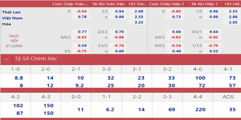 ga 67 gà chọi đắk pơ